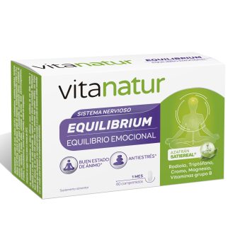 Equilibrium PICAT